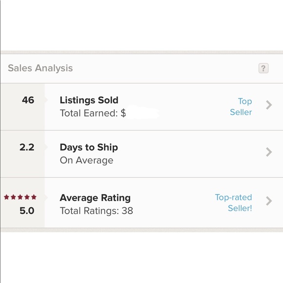 Top Rated Poshmark Seller - Picture 1 of 7